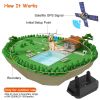 Wireless GPS Dog Fence Rechargeable Waterproof Electric Dog Collar 98
